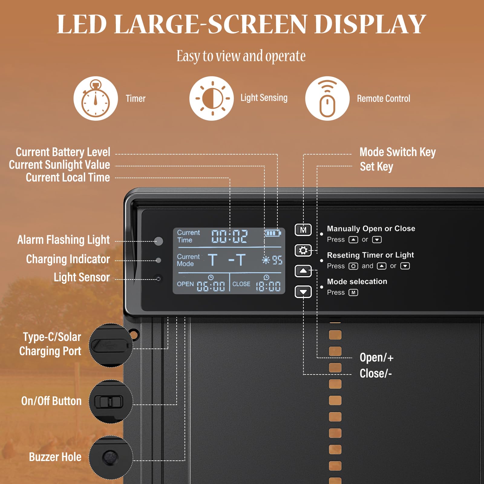 AISSOM Solar Chicken Door - Automatic Chicken Door