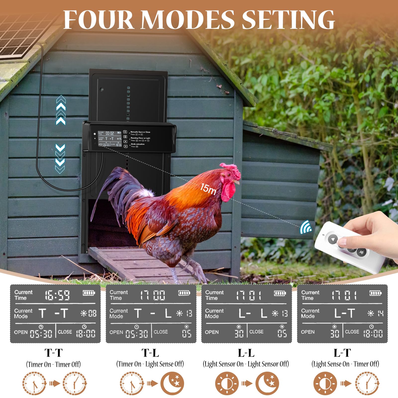 AISSOM Solar Chicken Door - Automatic Chicken Door