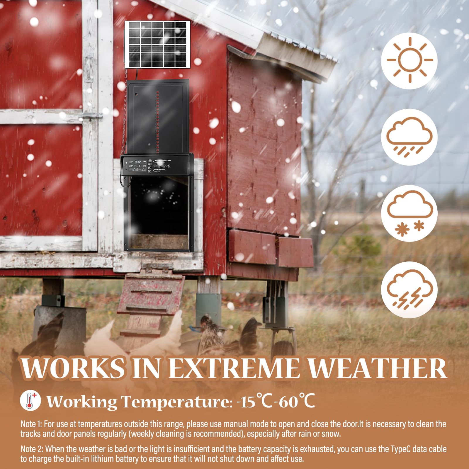 AISSOM Solar Chicken Door - Automatic Chicken Door