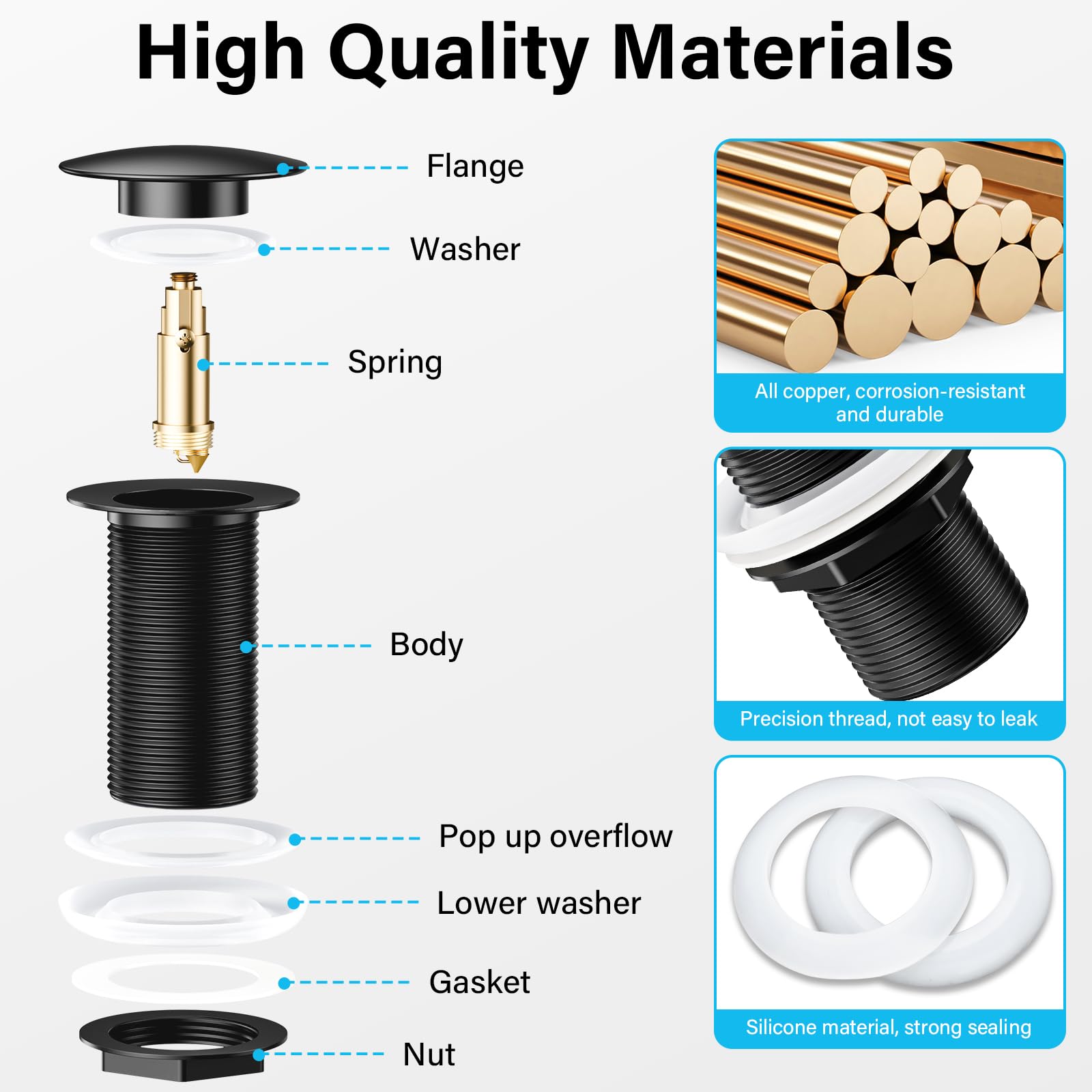 AISSOM Pop-Up Drain Fitting for Sink