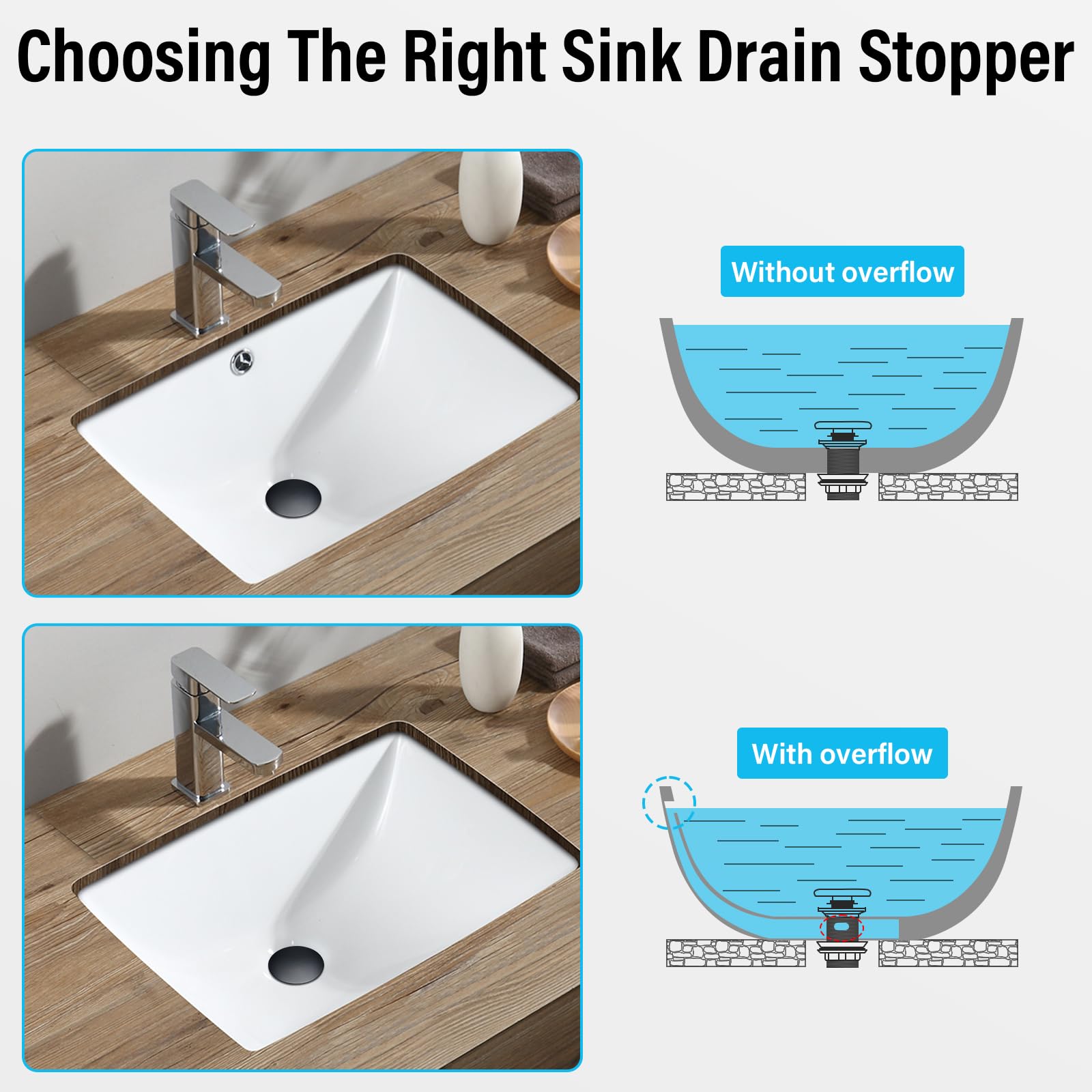 AISSOM Pop-Up Drain Fitting for Sink