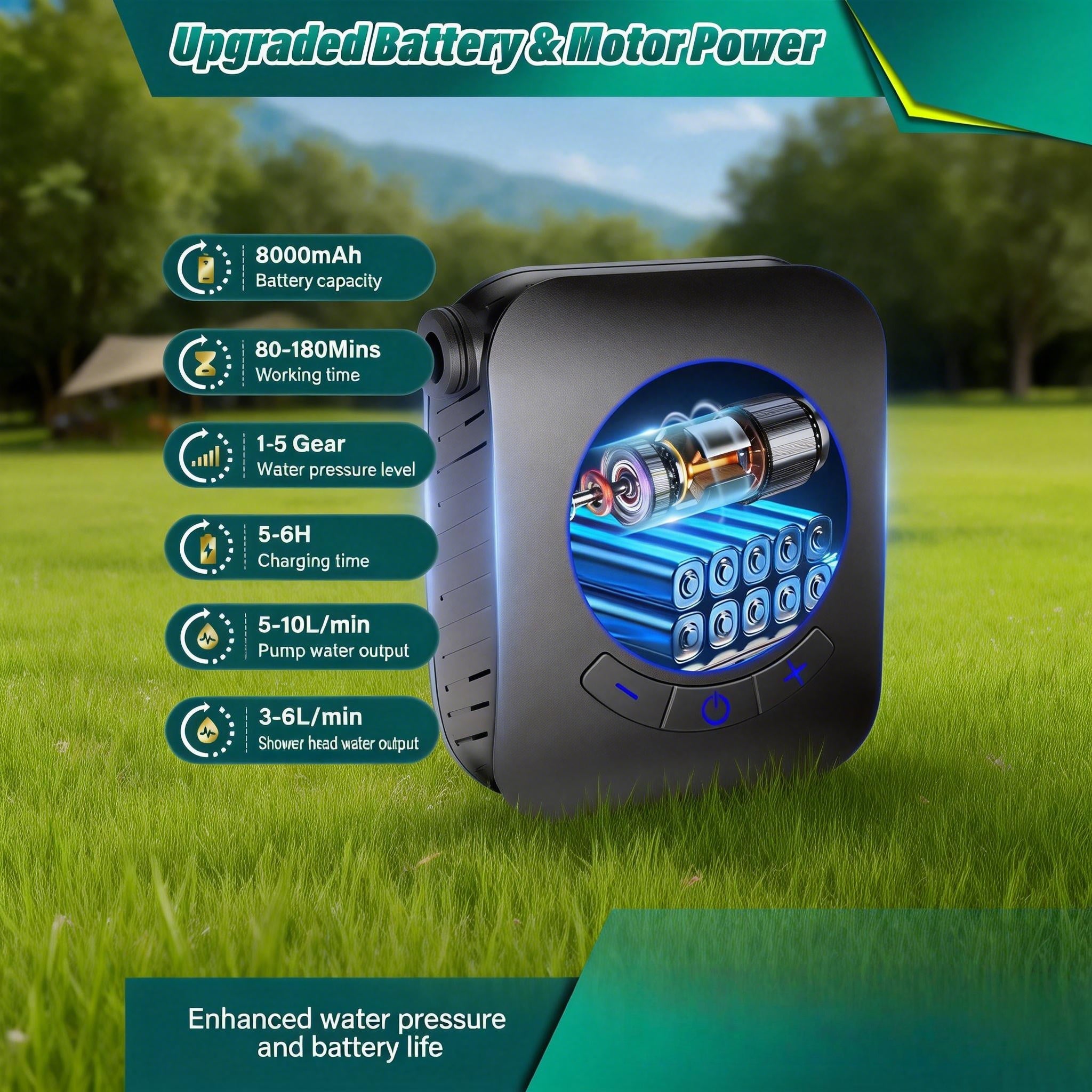 RSAOTY Portable Camping Shower